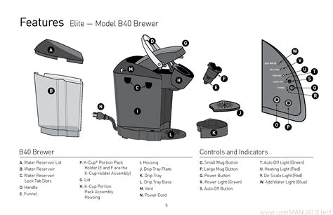 keurig b40 repair guide pdf manual